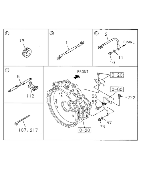 Partial Engine